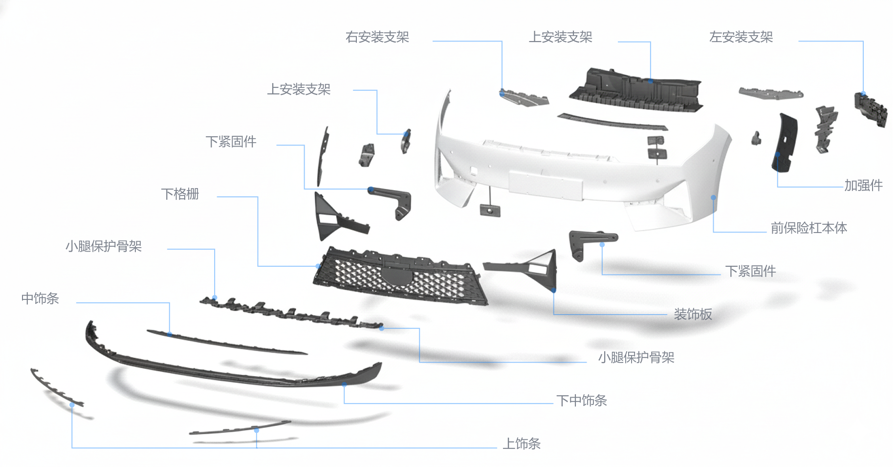 Front bumper exploded assembly with engineering annotations